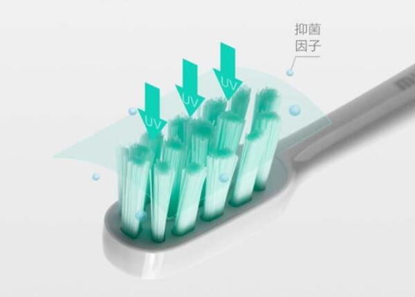 電動牙刷頭 小米電動牙刷頭圓形好嗎